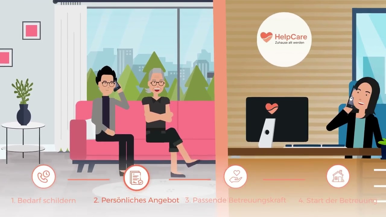 HelpCare | In vier Schritten zur 24-Stunden-Betreuungskraft